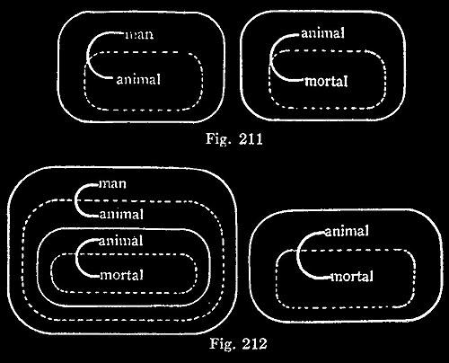 Fig. 211-12